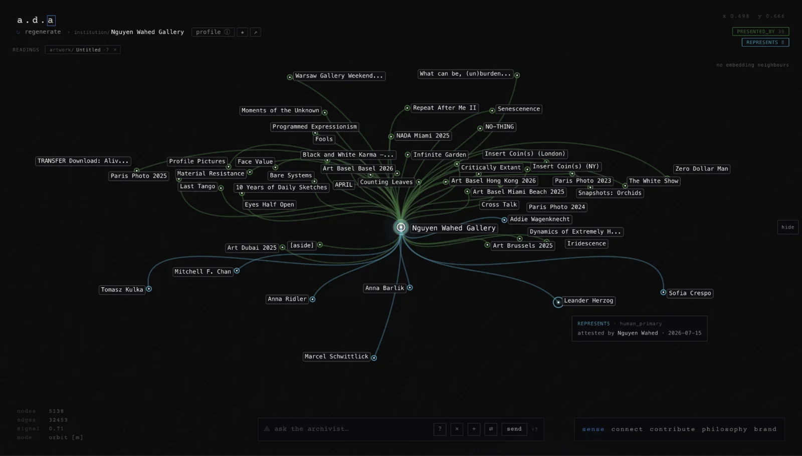 Nguyen Wahed Gallery in the Digital Arts Commons. A hovered relation shows its type, attestation, and contributor.